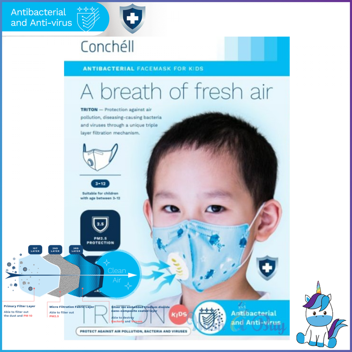 antibacterial surgical mask antibacterial surgical mask